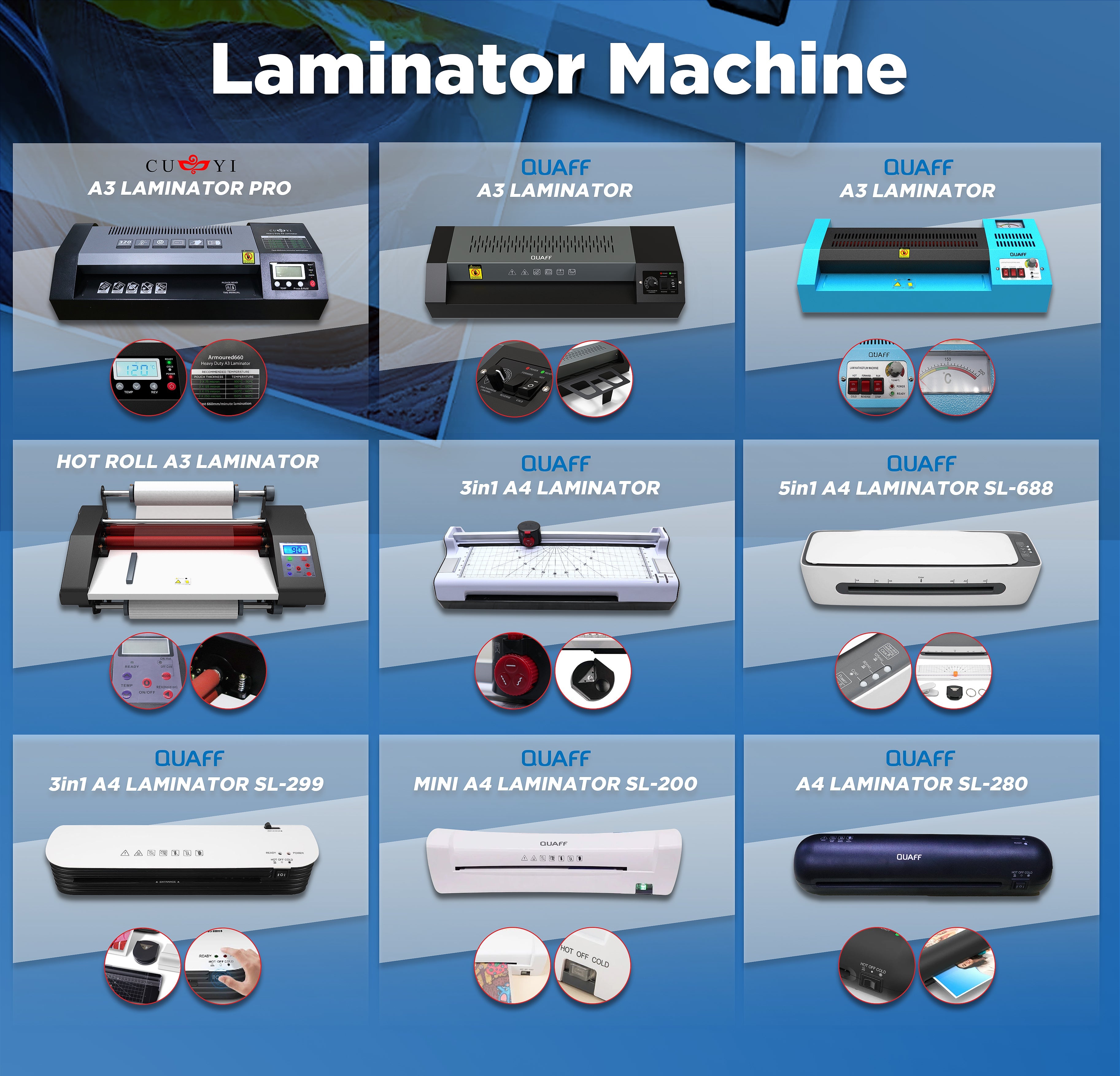 Laminating Machine and Consumables