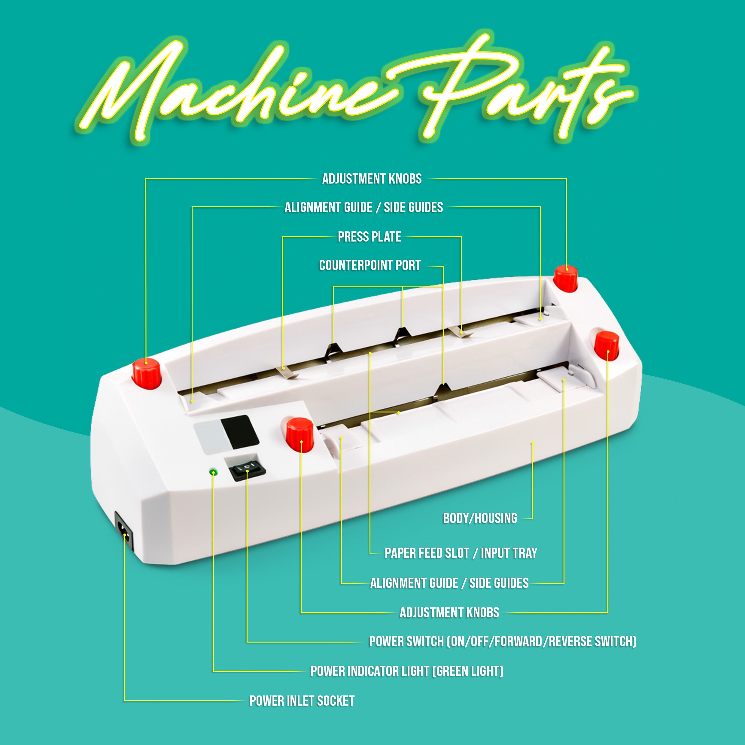 Electric Calling Card Cutter