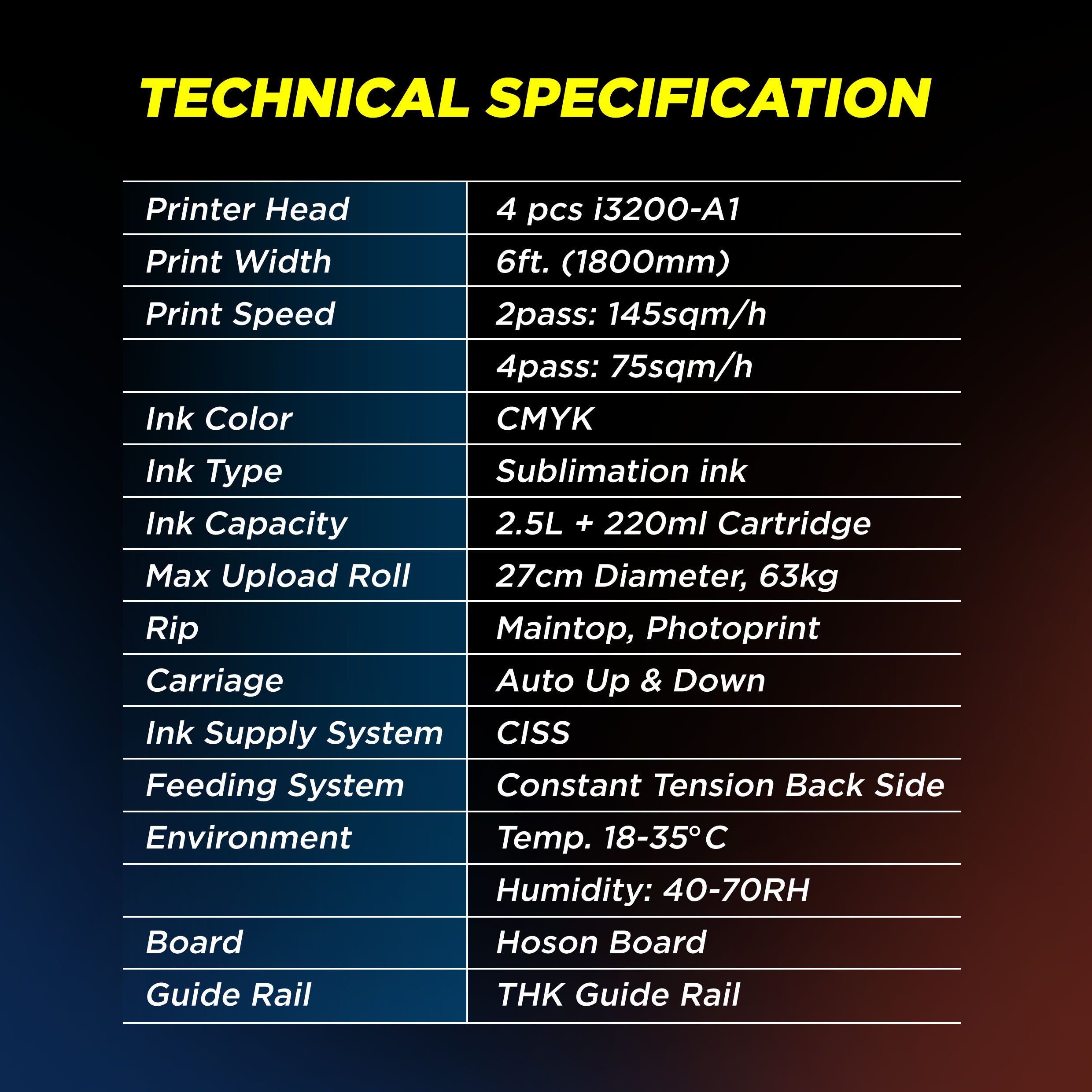 Large Format Sublimation Printer 6FT (1.8M) F1904A (i3200A1 Four Heads)