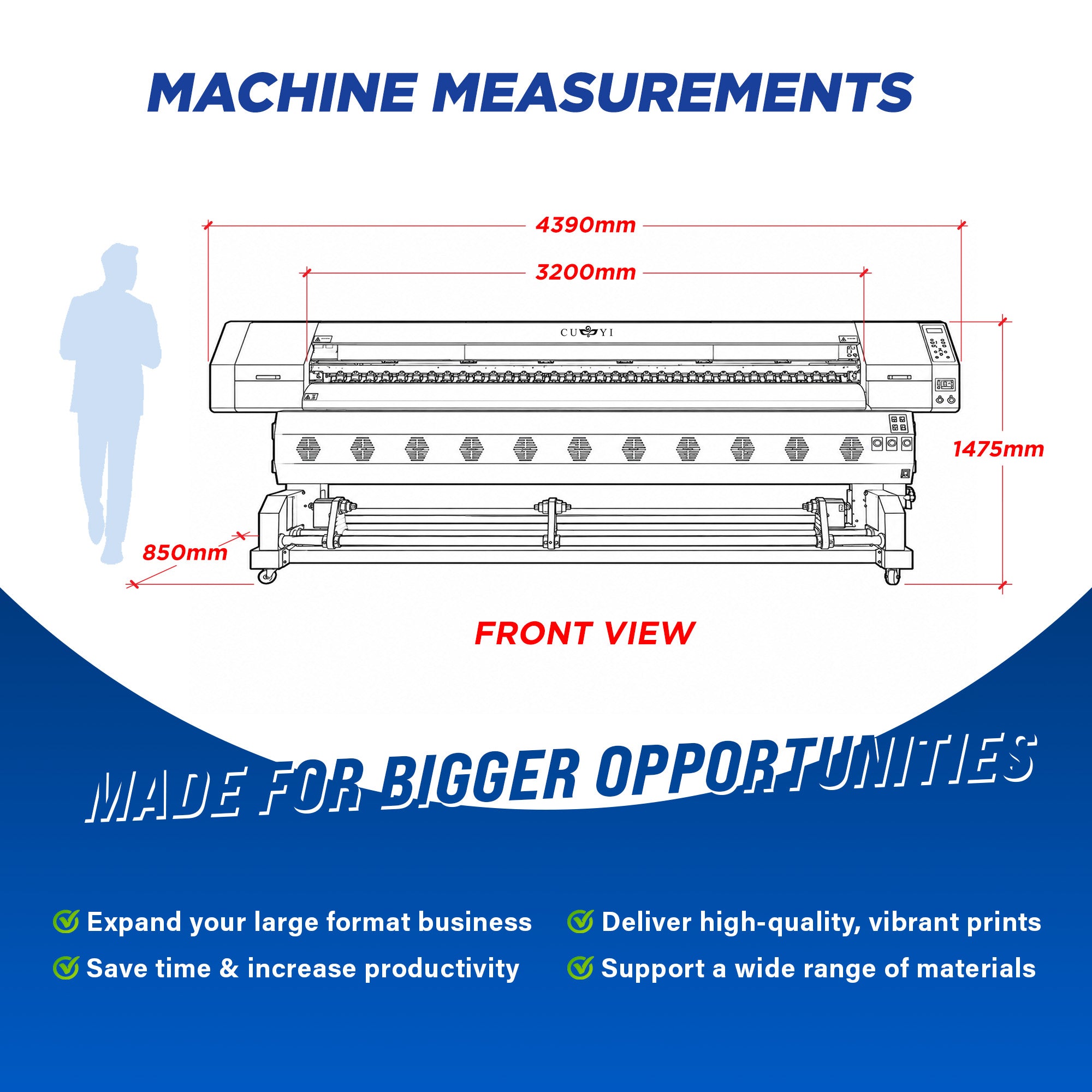 Large Format Printer Dual Head i3200-E1 10.5ft (3.2m)🆕