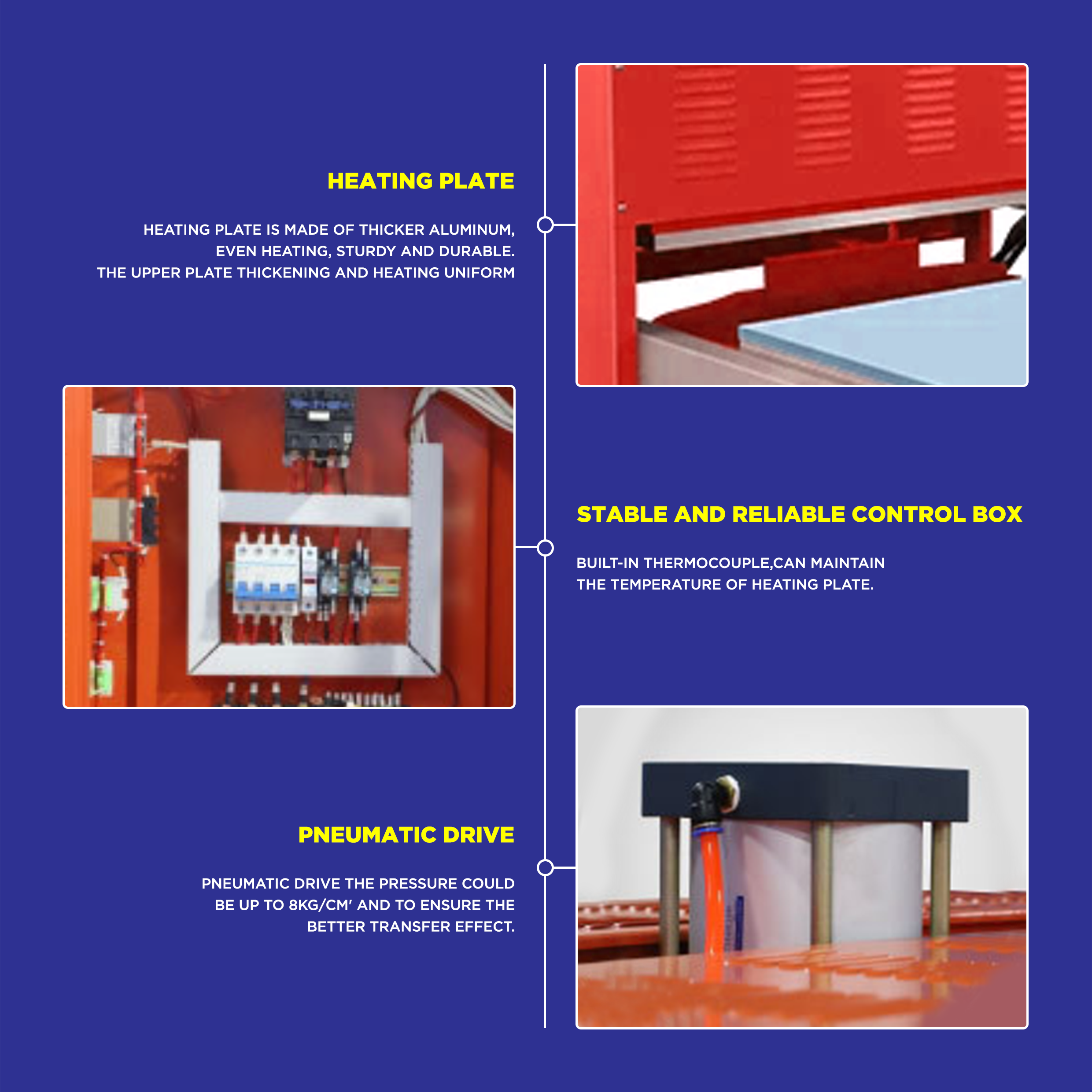 Pneumatic Double Stations Heat Press 39.5*47.4Inch(100*120CM)