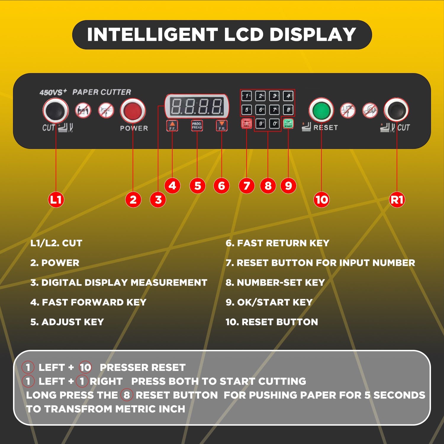 Electric Programmed Ream Cutter Machine (450mm/18in) FN-G450VS+