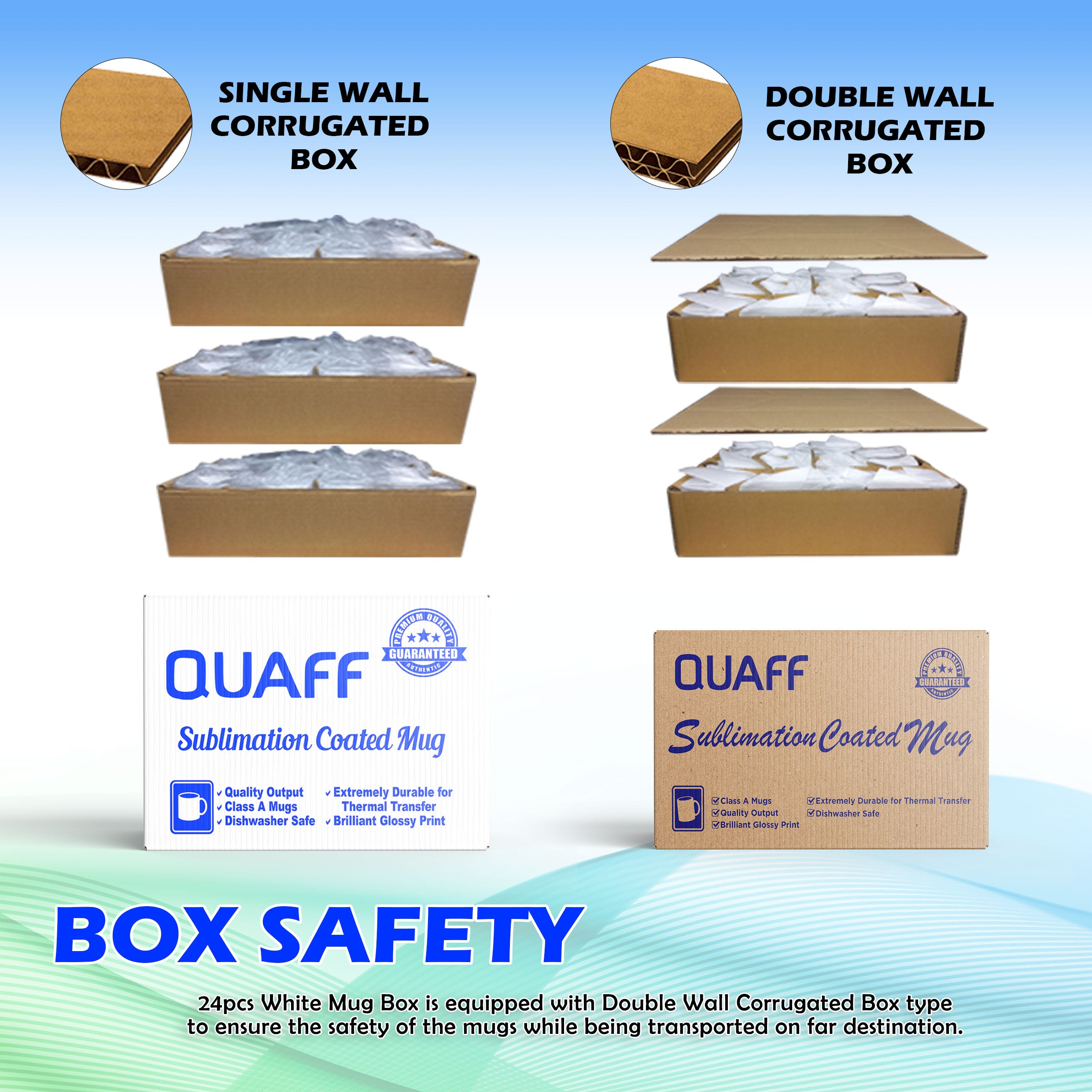 Sublimation White Mugs 11oz QUAFF