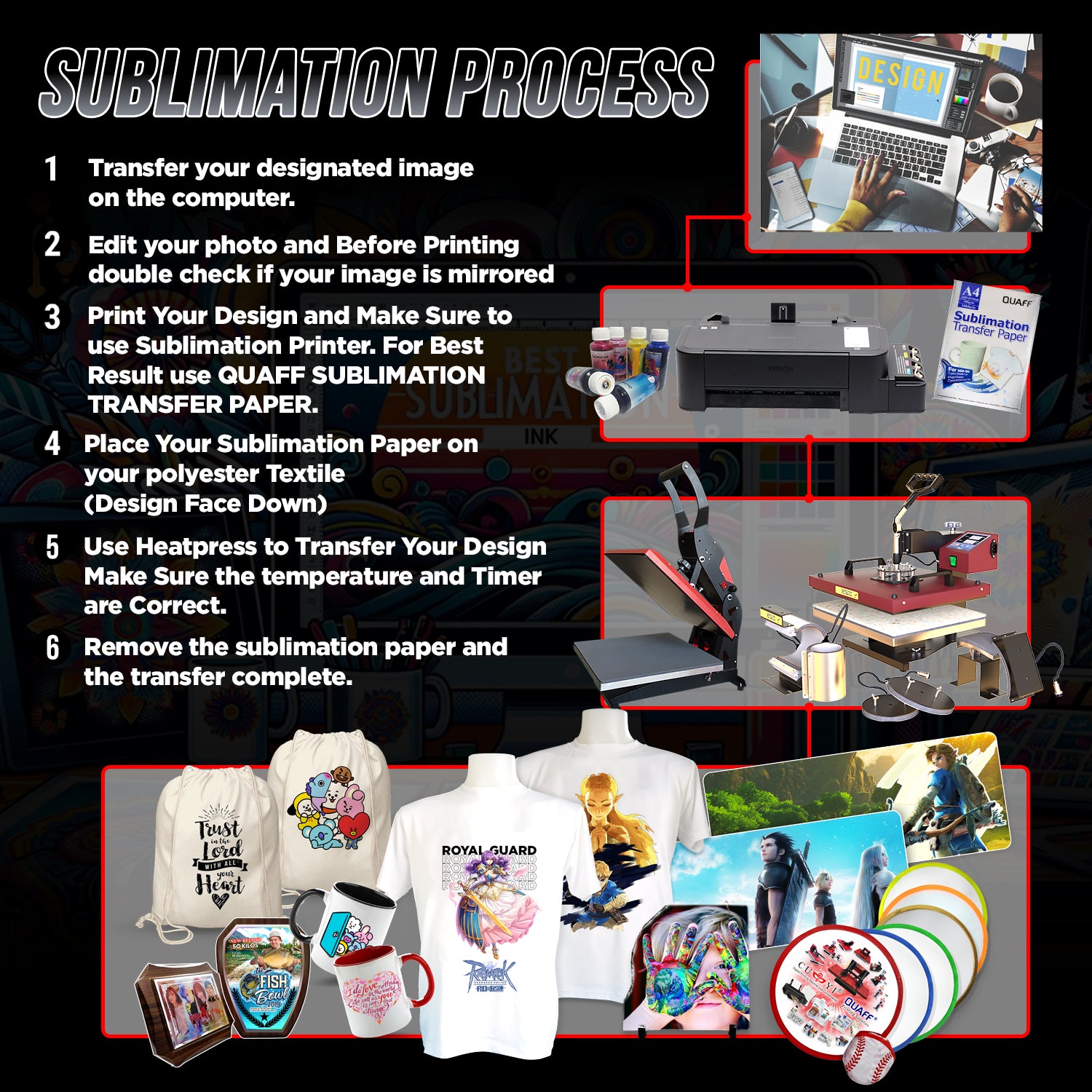 CUYI SUBLIMATION INK (DX5/DX7/DX11/i3200) 1000ml