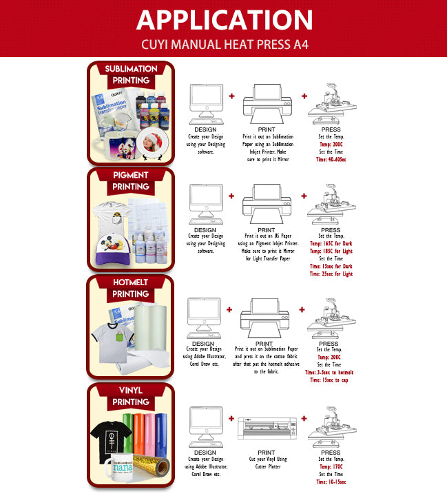 CUYI Manual Heat Press Machine A4