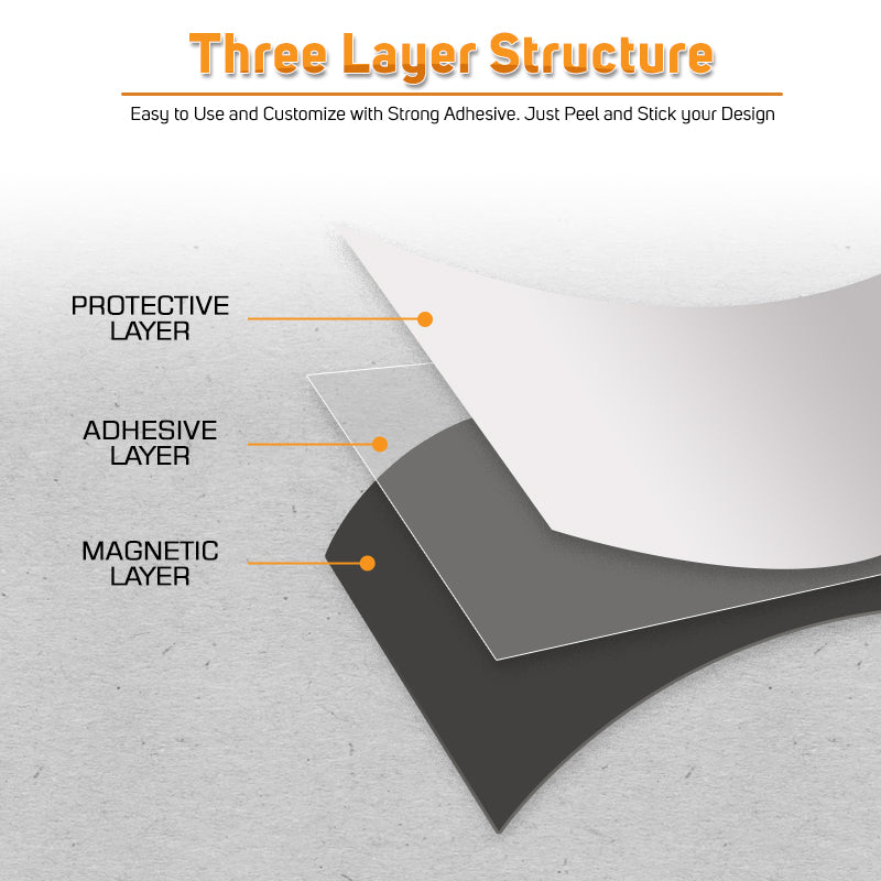 Magnetic Sheet ATM Size (10sheets)