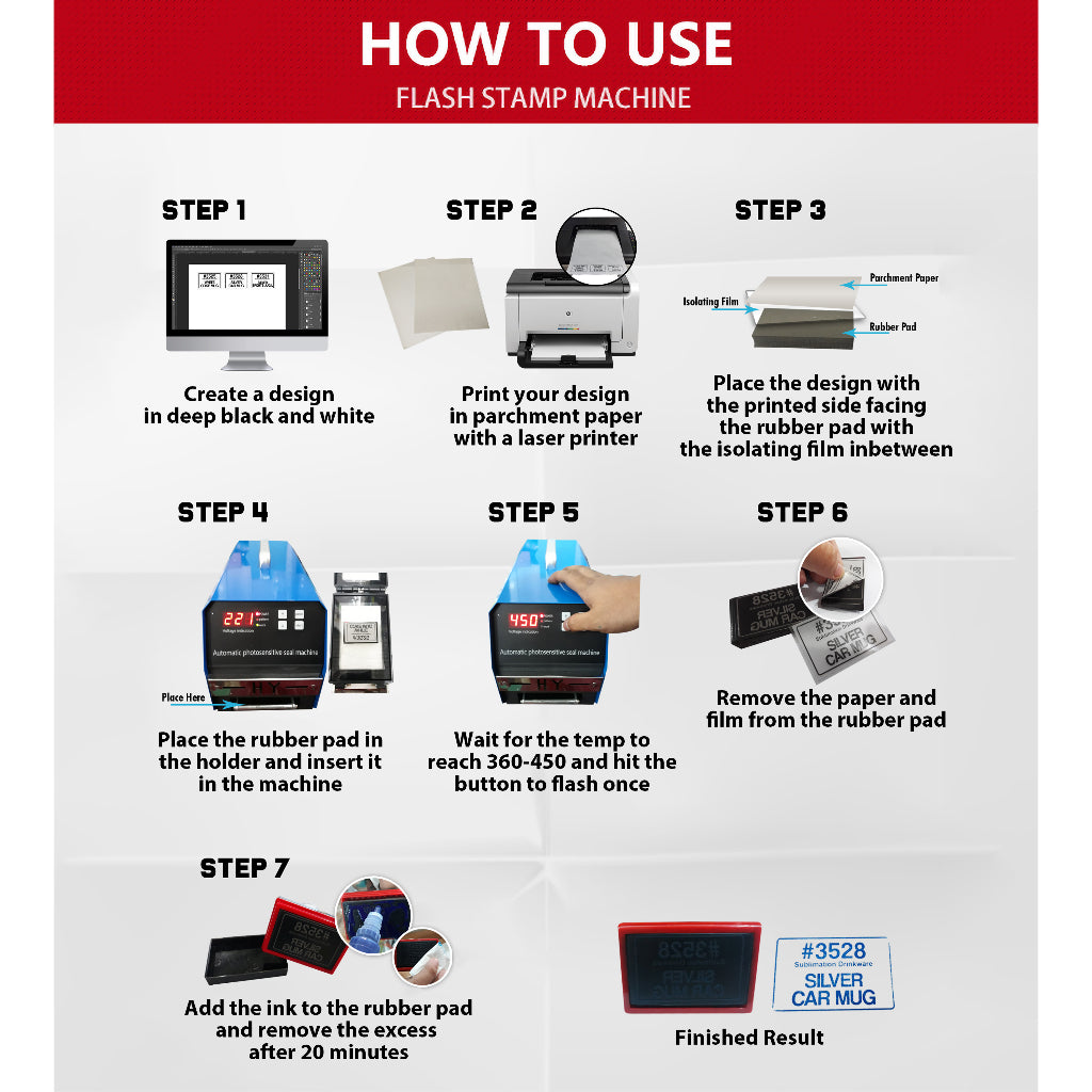 Photosensitive Flash Exposure Stamp Machine For Rubber Making