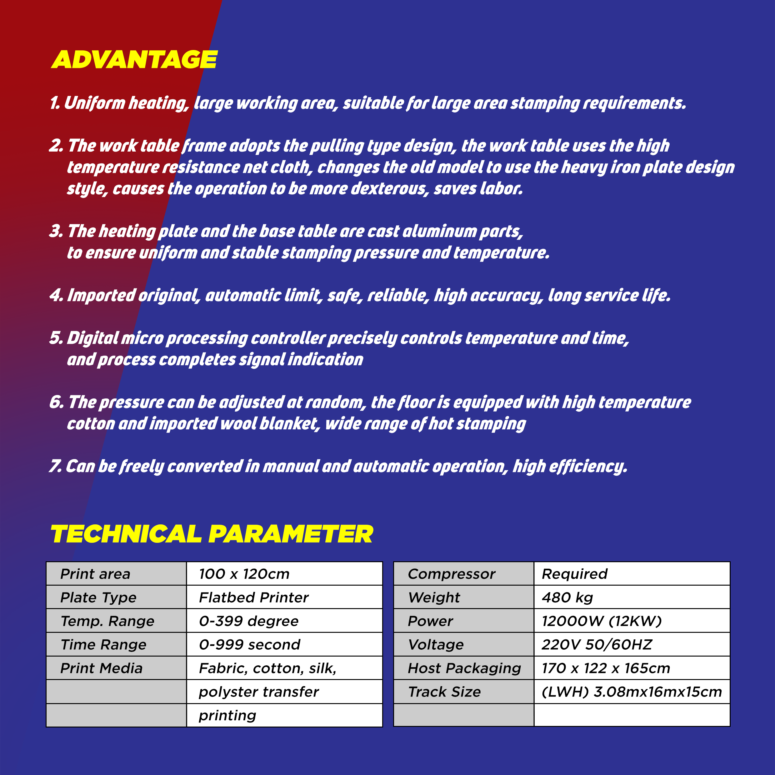 Pneumatic Double Stations Heat Press 39.5*47.4Inch(100*120CM)