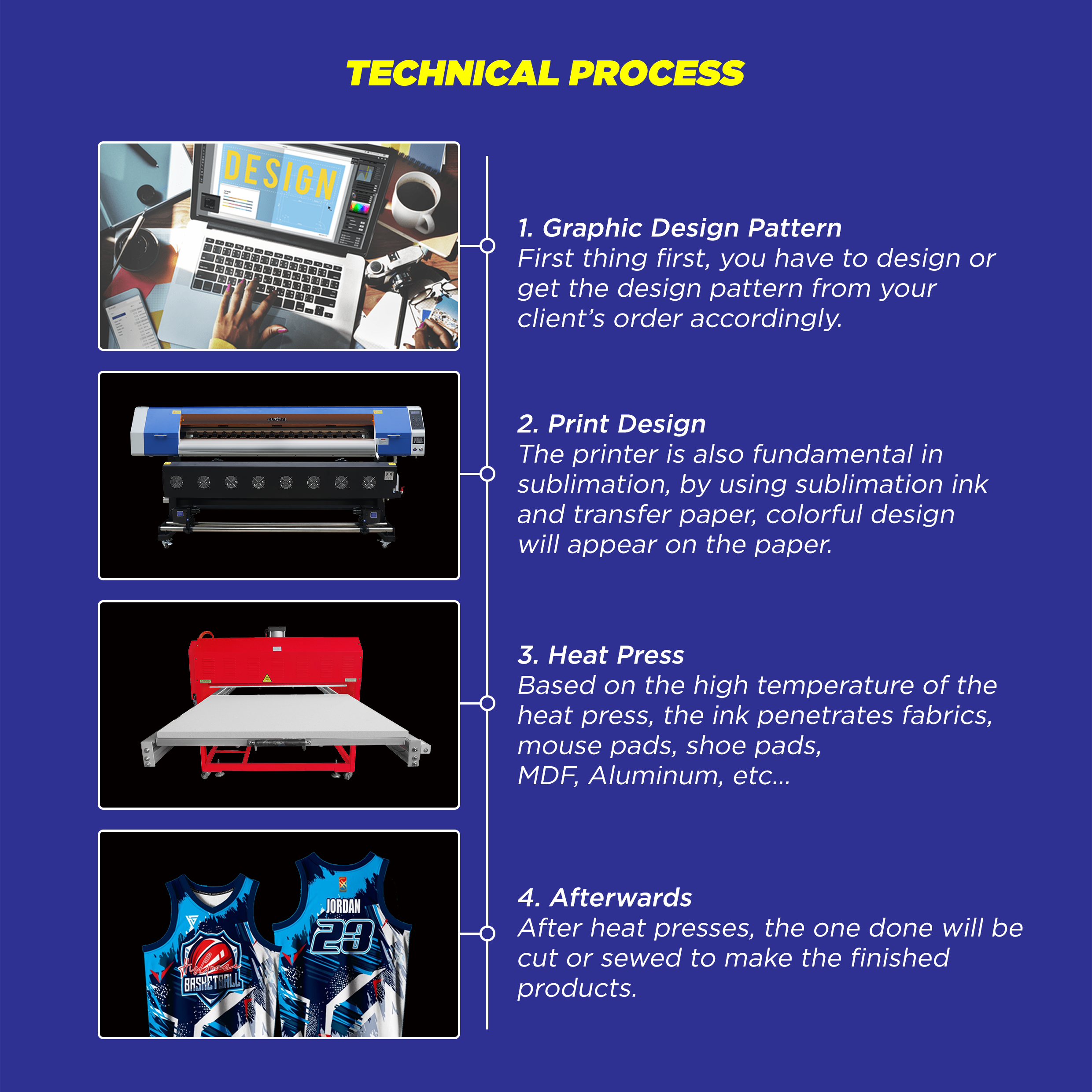 Pneumatic Double Stations Heat Press 39.5*47.4Inch(100*120CM)