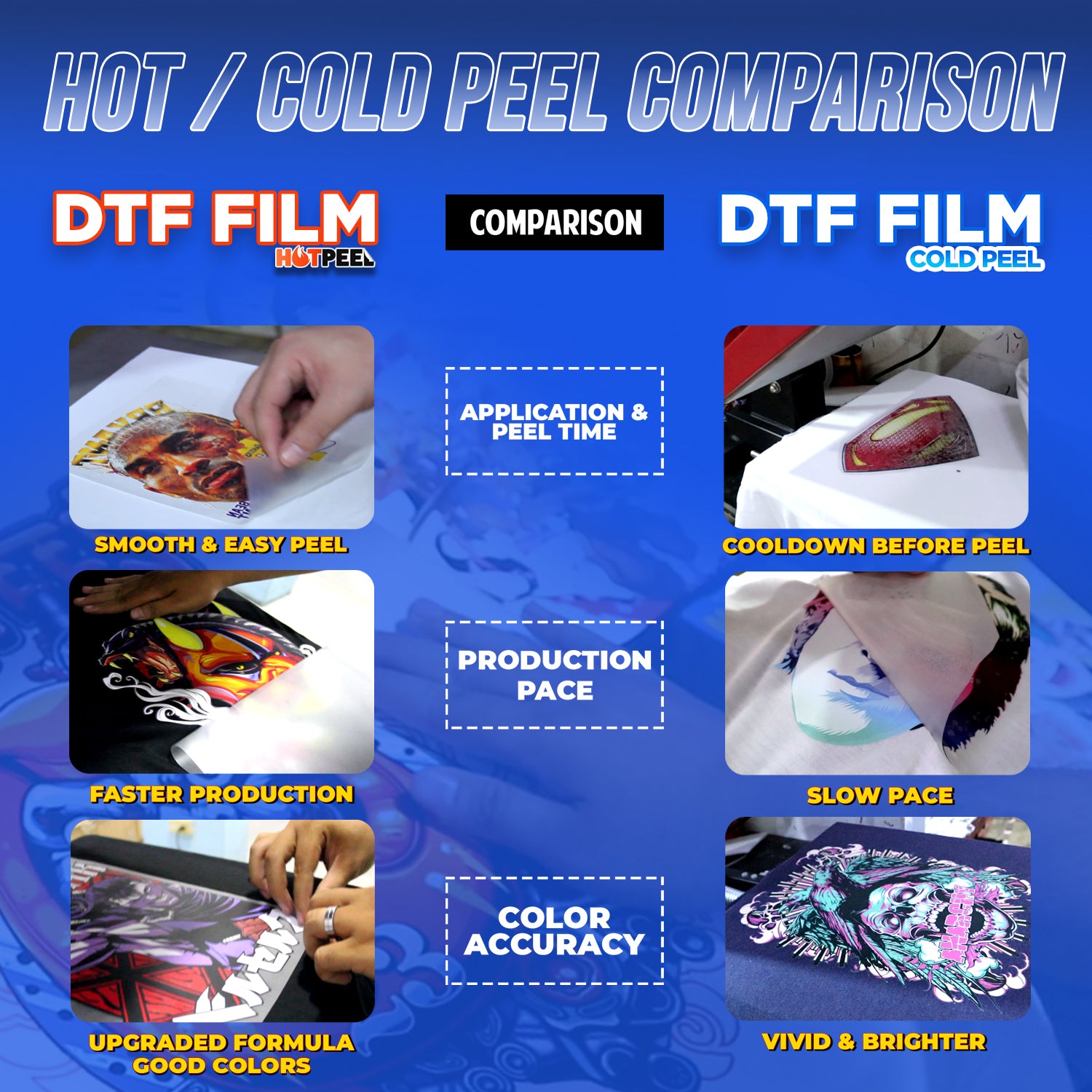 QUAFF DTF Film Roll（13in *100m）
