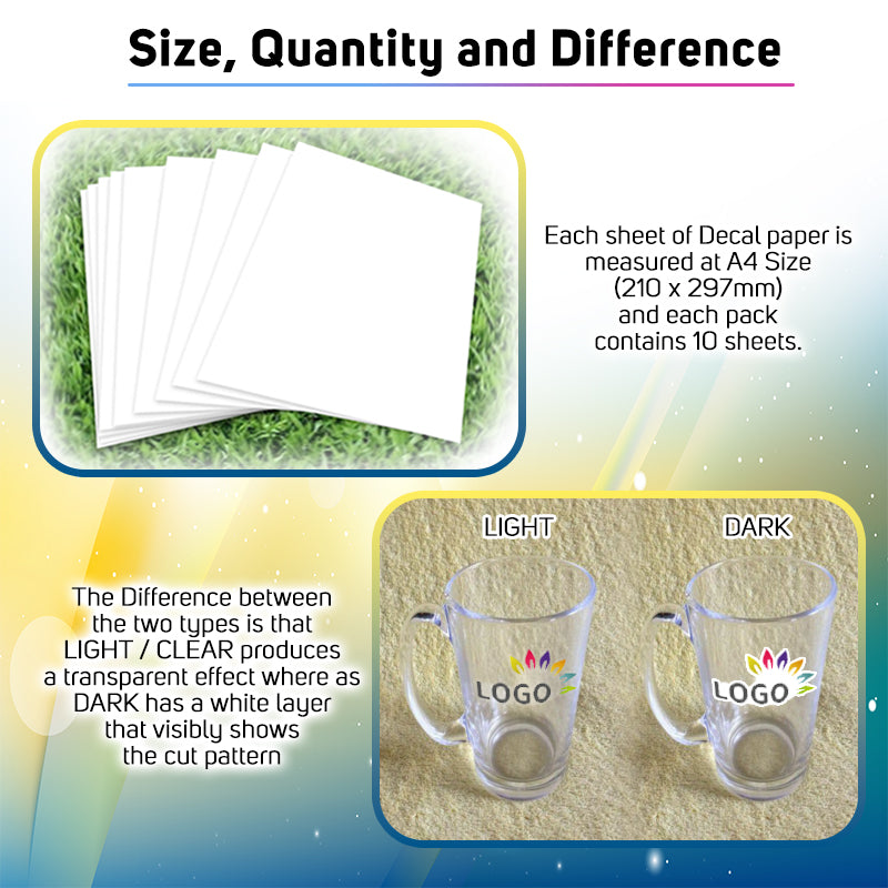 DECAL PAPER A4 FOR INKJET PRINTER
