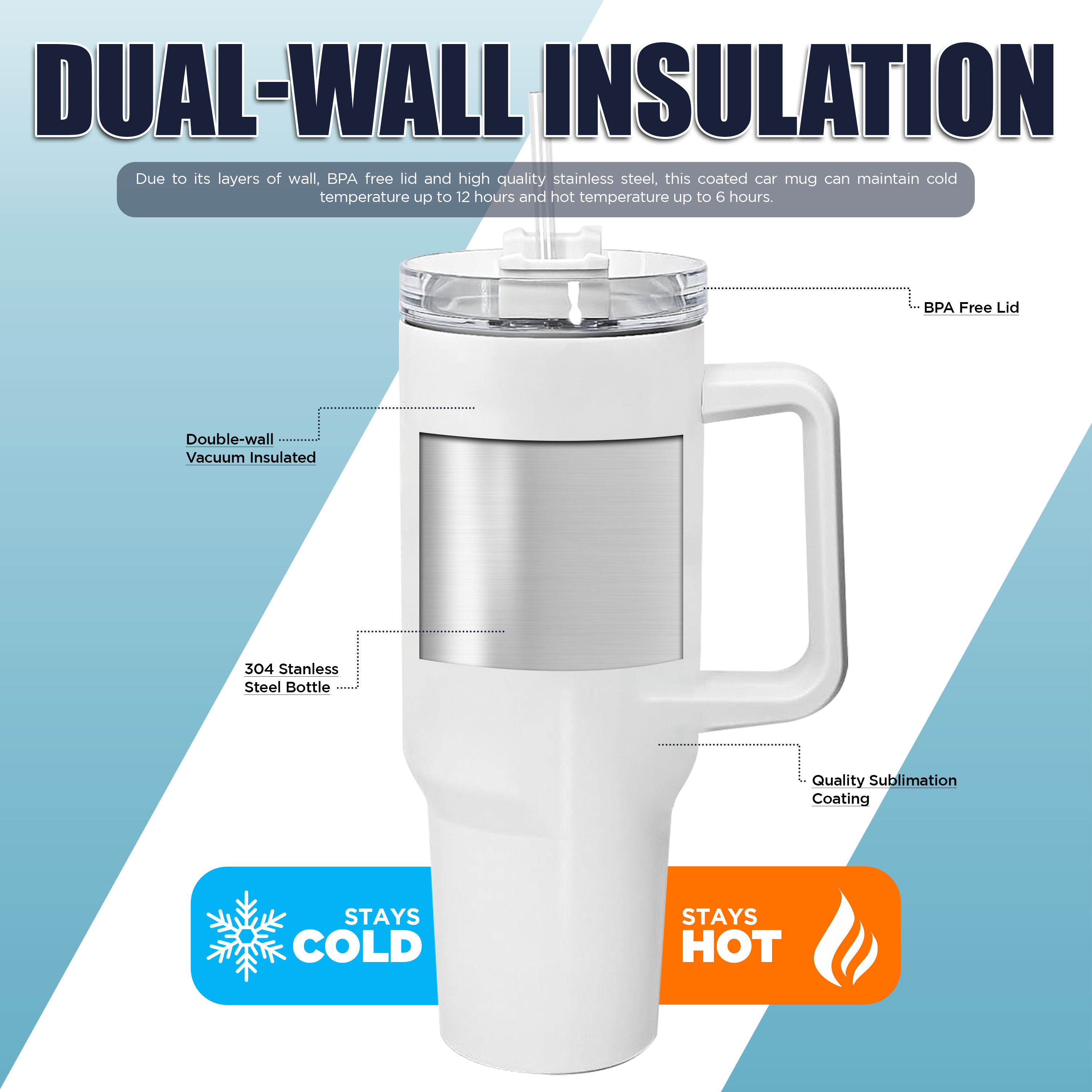 Sublimation Coated Cars mug  (40Oz-1200ML) White